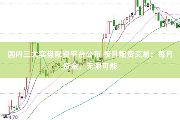 国内三大实盘配资平台公布 按月配资交易：每月资金，无限可能
