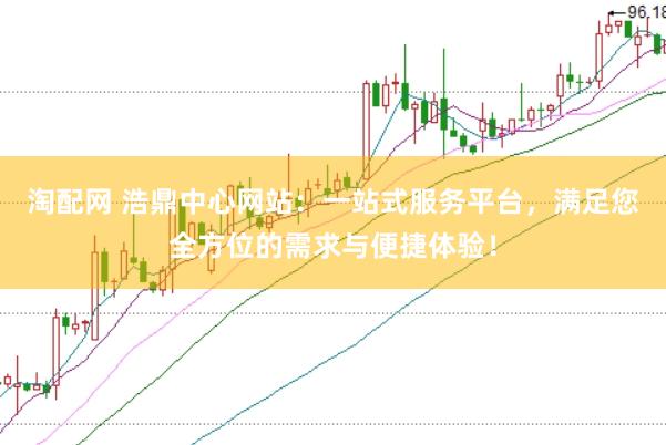 淘配网 浩鼎中心网站：一站式服务平台，满足您全方位的需求与便捷体验！