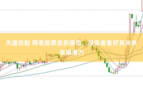 天盛优配 网易股票走势强劲，投资者看好其未来发展潜力