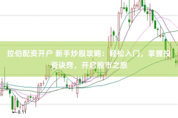 拉伯配资开户 新手炒股攻略：轻松入门，掌握投资诀窍，开启股市之旅