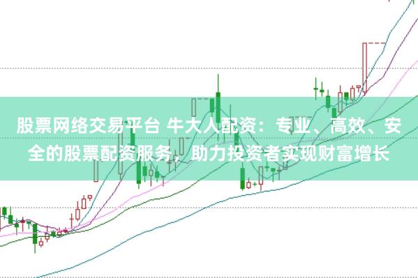 股票网络交易平台 牛大人配资：专业、高效、安全的股票配资服务，助力投资者实现财富增长