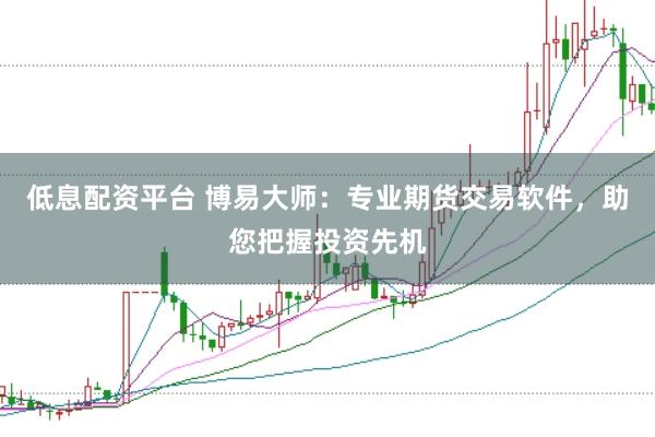 低息配资平台 博易大师：专业期货交易软件，助您把握投资先机