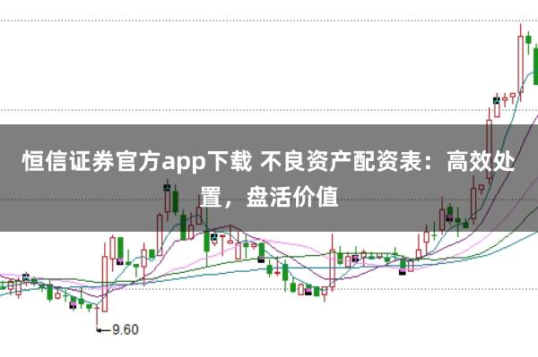 恒信证券官方app下载 不良资产配资表:高效处置,盘活价值