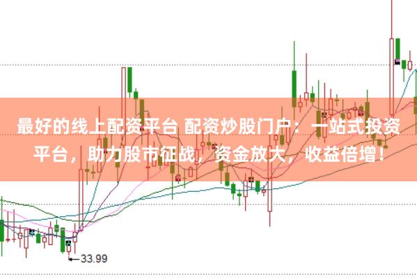 最好的线上配资平台 配资炒股门户：一站式投资平台，助力股市征战，资金放大，收益倍增！