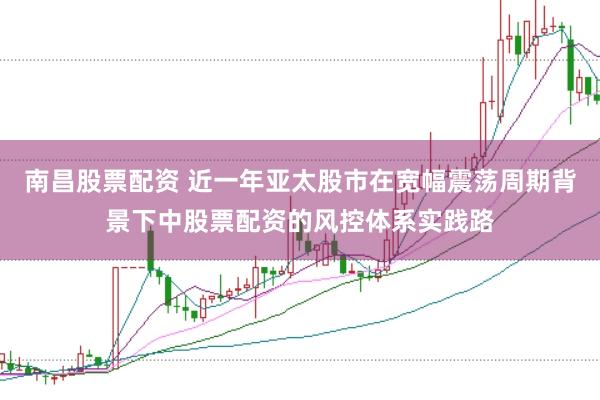 南昌股票配资 近一年亚太股市在宽幅震荡周期背景下中股票配资的风控体系实践路