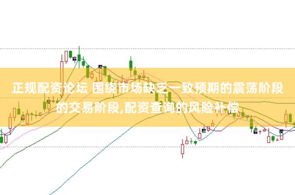 正规配资论坛 围绕市场缺乏一致预期的震荡阶段的交易阶段,配资查询的风险补偿
