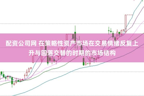 配资公司网 在策略性资产市场在交易情绪反复上升与回落交替的时期的市场结构