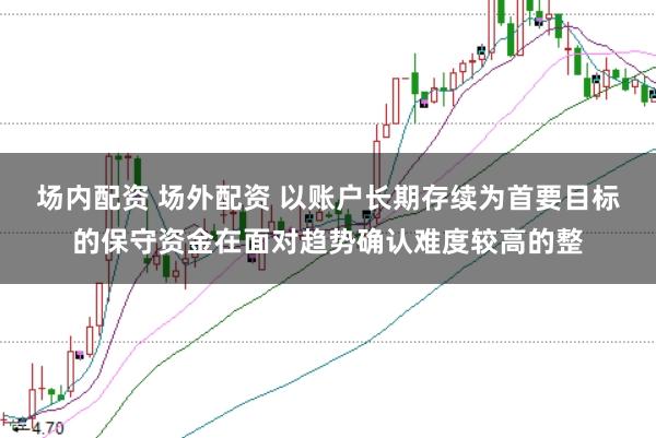 场内配资 场外配资 以账户长期存续为首要目标的保守资金在面对趋势确认难度较高的整