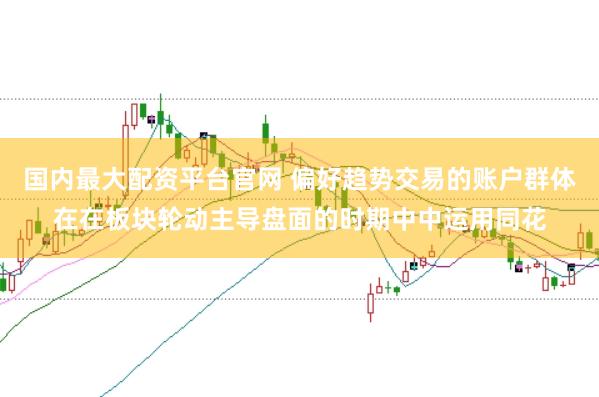 国内最大配资平台官网 偏好趋势交易的账户群体在在板块轮动主导盘面的时期中中运用同花