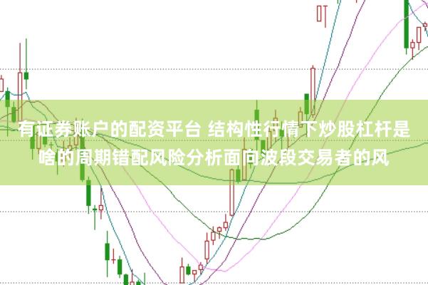 有证券账户的配资平台 结构性行情下炒股杠杆是啥的周期错配风险分析面向波段交易者的风