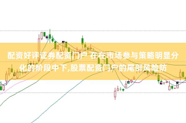 配资好评证券配资门户 在在市场参与策略明显分化的阶段中下,股票配资门户的尾部风险防