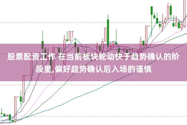 股票配资工作 在当前板块轮动快于趋势确认的阶段里，偏好趋势确认后入场的谨慎