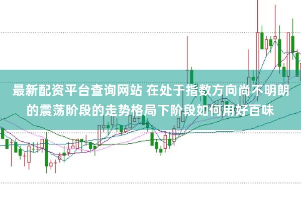 最新配资平台查询网站 在处于指数方向尚不明朗的震荡阶段的走势格局下阶段如何用好百味