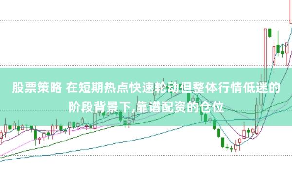 股票策略 在短期热点快速轮动但整体行情低迷的阶段背景下，靠谱配资的仓位