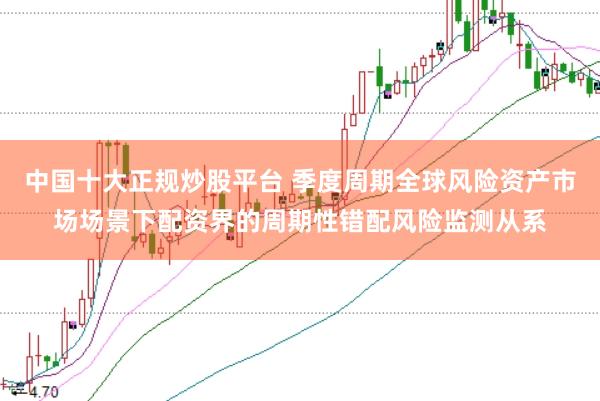 中国十大正规炒股平台 季度周期全球风险资产市场场景下配资界的周期性错配风险监测从系