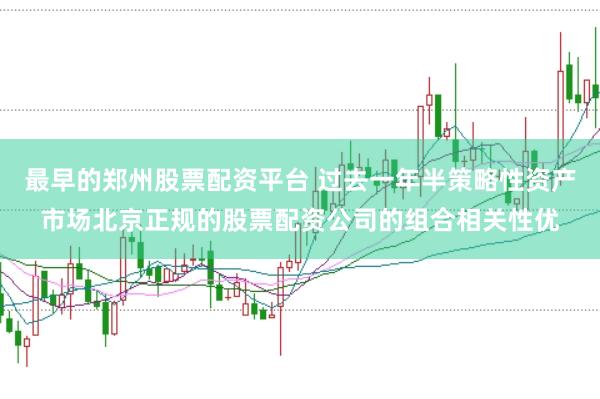 最早的郑州股票配资平台 过去一年半策略性资产市场北京正规的股票配资公司的组合相关性优