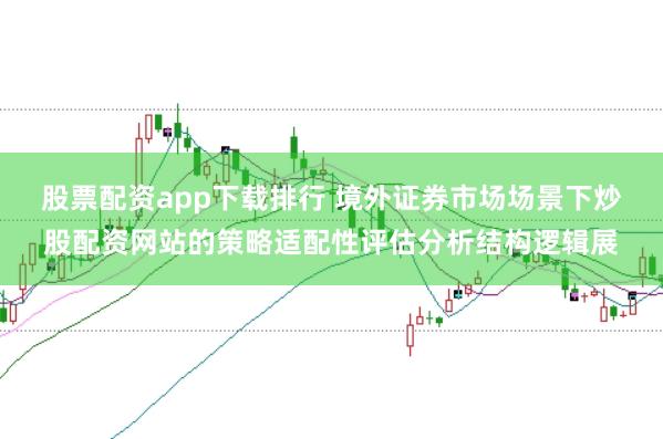 股票配资app下载排行 境外证券市场场景下炒股配资网站的策略适配性评估分析结构逻辑展