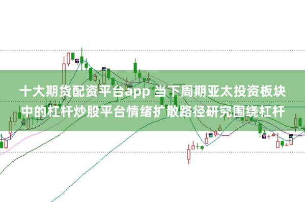 十大期货配资平台app 当下周期亚太投资板块中的杠杆炒股平台情绪扩散路径研究围绕杠杆
