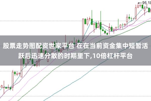 股票走势图配资世家平台 在在当前资金集中短暂活跃后迅速分散的时期里下，10倍杠杆平台