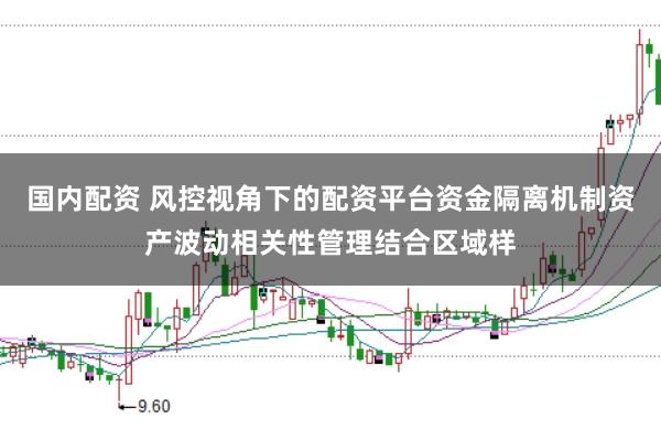 国内配资 风控视角下的配资平台资金隔离机制资产波动相关性管理结合区域样