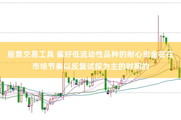 股票交易工具 偏好低流动性品种的耐心资金在在市场节奏以反复试探为主的时期的