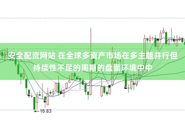 安全配资网站 在全球多资产市场在多主题并行但持续性不足的周期的盘面环境中中
