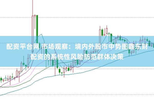 配资平台网 市场观察：境内外股市中势图鑫东财配资的系统性风险防范群体决策