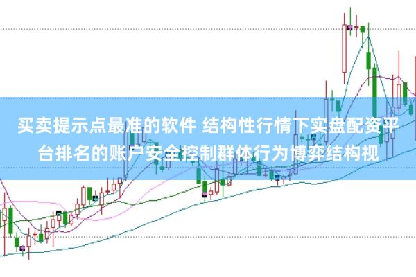 买卖提示点最准的软件 结构性行情下实盘配资平台排名的账户安全控制群体行为博弈结构视