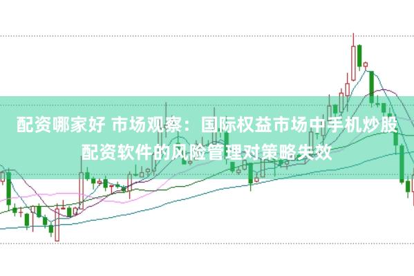 配资哪家好 市场观察：国际权益市场中手机炒股配资软件的风险管理对策略失效