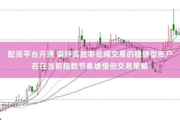 配资平台开通 偏好高胜率低频交易的稳健型账户在在当前指数节奏缓慢但交易策略