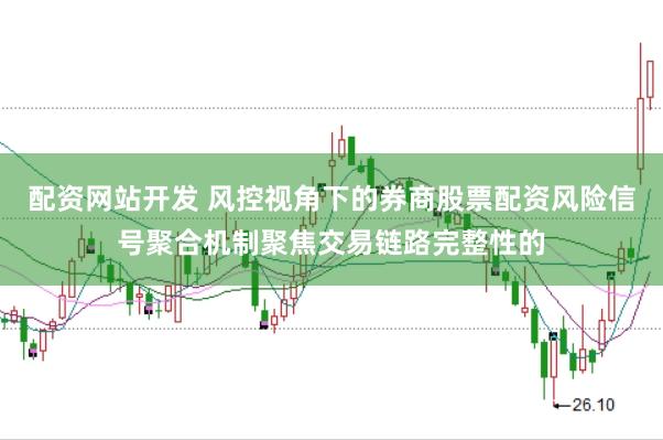 配资网站开发 风控视角下的券商股票配资风险信号聚合机制聚焦交易链路完整性的