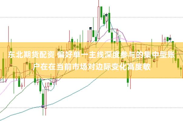 东北期货配资 偏好单一主线深度参与的集中型账户在在当前市场对边际变化高度敏