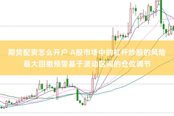 期货配资怎么开户 A股市场中的杠杆炒股的风险最大回撤预警基于波动区间的仓位调节