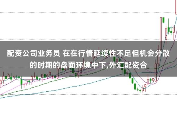 配资公司业务员 在在行情延续性不足但机会分散的时期的盘面环境中下,外汇配资合