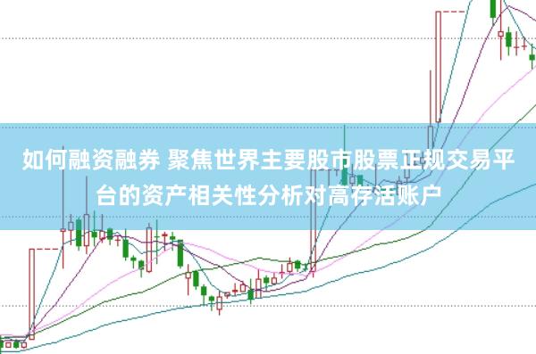 如何融资融券 聚焦世界主要股市股票正规交易平台的资产相关性分析对高存活账户