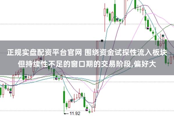 正规实盘配资平台官网 围绕资金试探性流入板块但持续性不足的窗口期的交易阶段，偏好大