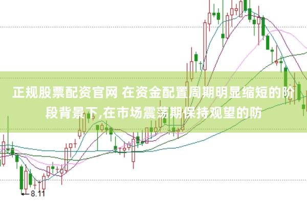 正规股票配资官网 在资金配置周期明显缩短的阶段背景下，在市场震荡期保持观望的防
