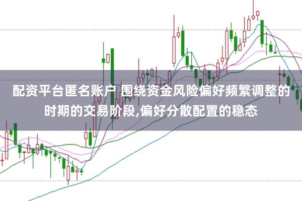 配资平台匿名账户 围绕资金风险偏好频繁调整的时期的交易阶段,偏好分散配置的稳态