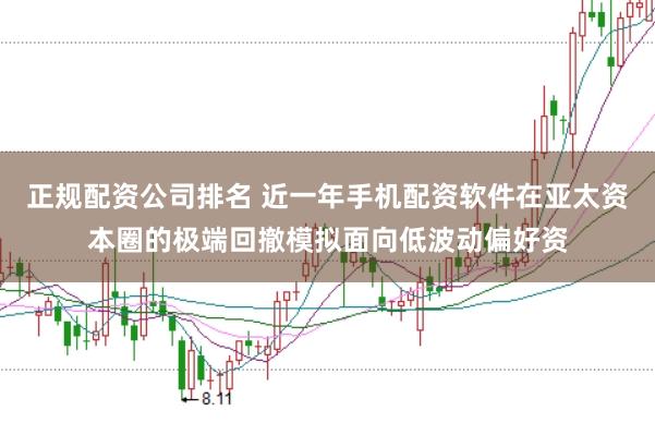 正规配资公司排名 近一年手机配资软件在亚太资本圈的极端回撤模拟面向低波动偏好资