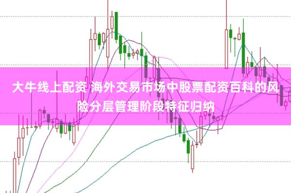 大牛线上配资 海外交易市场中股票配资百科的风险分层管理阶段特征归纳