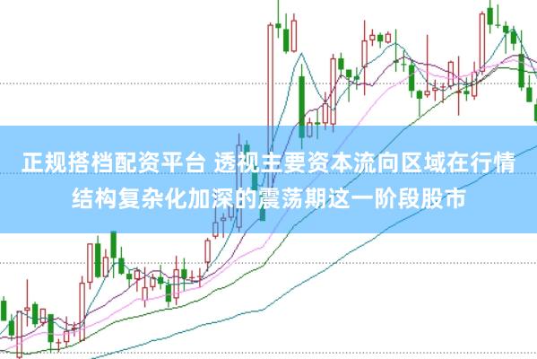 正规搭档配资平台 透视主要资本流向区域在行情结构复杂化加深的震荡期这一阶段股市