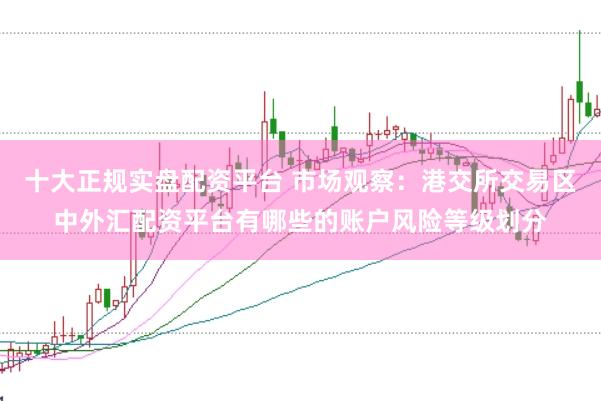 十大正规实盘配资平台 市场观察：港交所交易区中外汇配资平台有哪些的账户风险等级划分