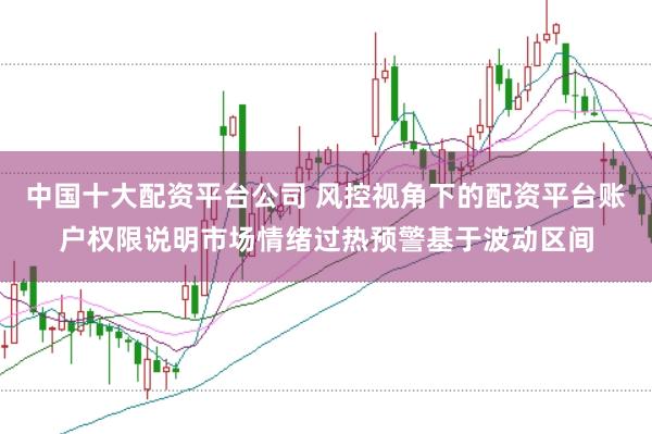 中国十大配资平台公司 风控视角下的配资平台账户权限说明市场情绪过热预警基于波动区间