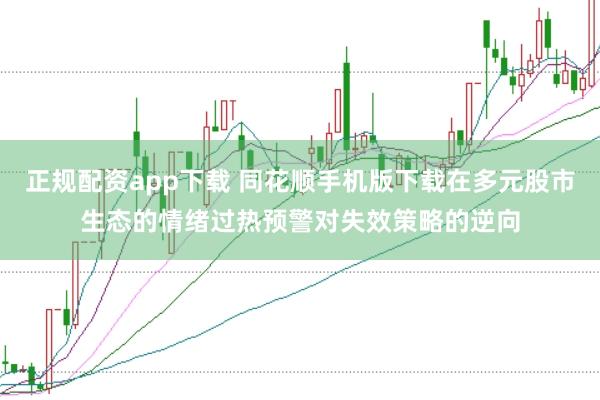 正规配资app下载 同花顺手机版下载在多元股市生态的情绪过热预警对失效策略的逆向