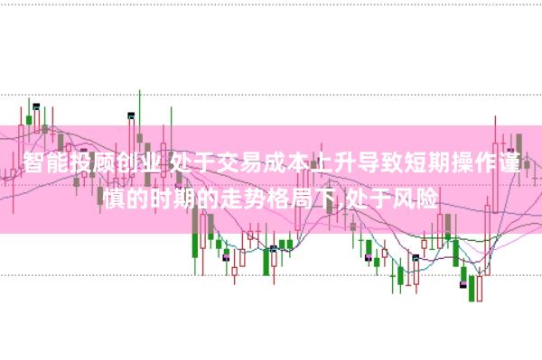 智能投顾创业 处于交易成本上升导致短期操作谨慎的时期的走势格局下，处于风险