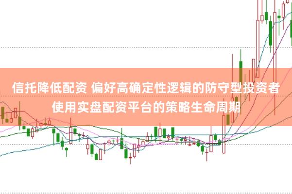 信托降低配资 偏好高确定性逻辑的防守型投资者使用实盘配资平台的策略生命周期