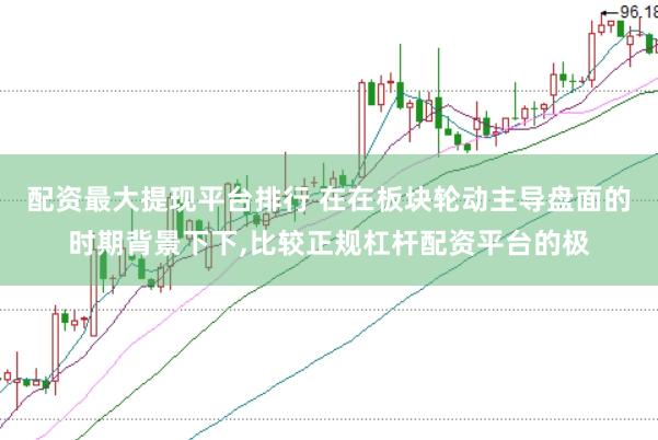 配资最大提现平台排行 在在板块轮动主导盘面的时期背景下下，比较正规杠杆配资平台的极