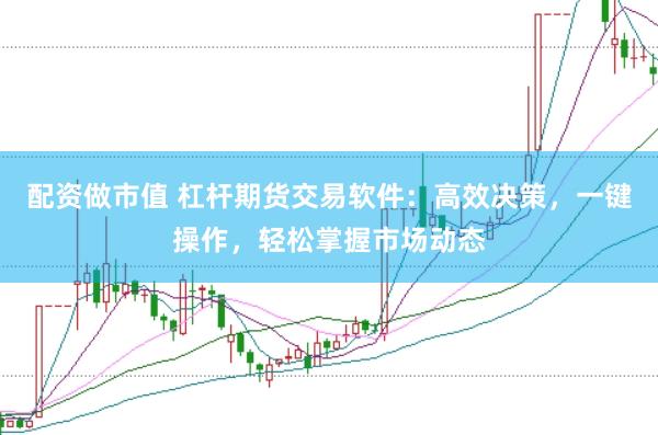 配资做市值 杠杆期货交易软件:高效决策,一键操作,轻松掌握市场动态