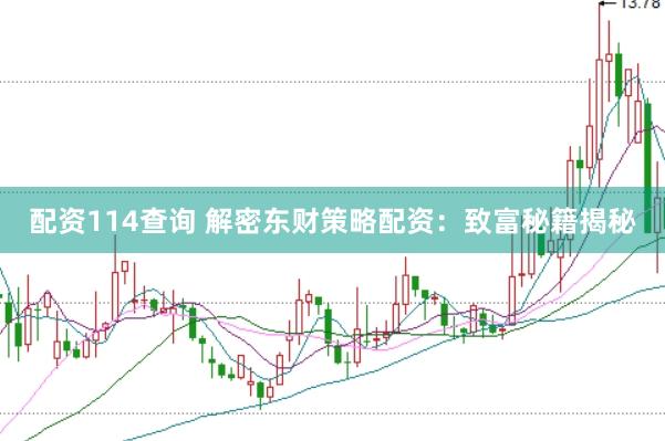 配资114查询 解密东财策略配资：致富秘籍揭秘