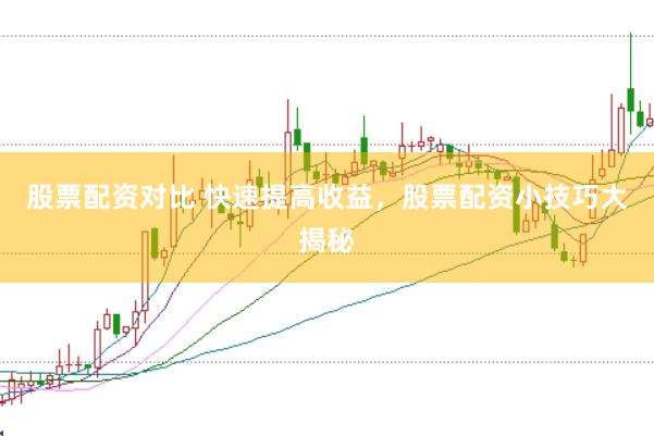 股票配资对比 快速提高收益，股票配资小技巧大揭秘